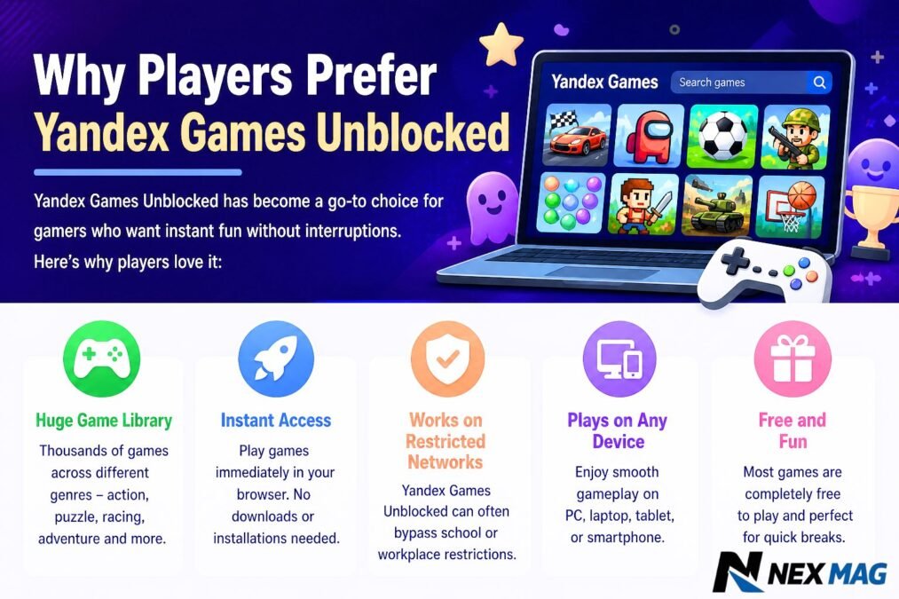 yandex games unblocked yandex games unblocked