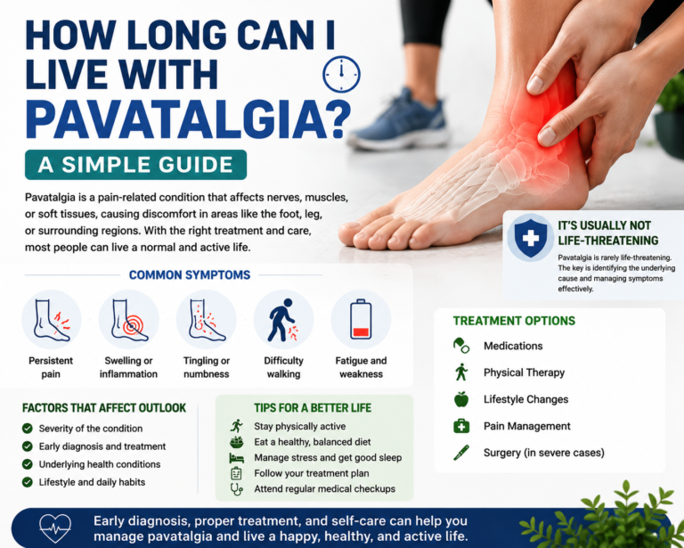 How Long Can I Live With Pavatalgia? A Simple Guide how long can i live with pavatalgia