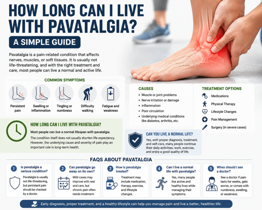 how long can i live with pavatalgia how long can i live with pavatalgia